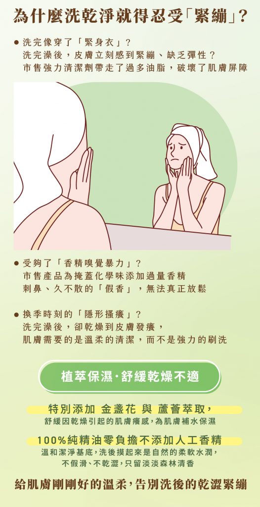 馥逸木蘊沐浴乳-07