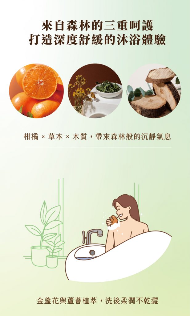 馥逸木蘊沐浴乳-03